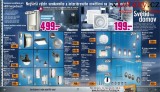 Hornbach aktu�ln� let�k